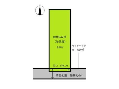 物件写真